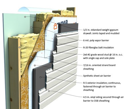 Cut-Away Graphic