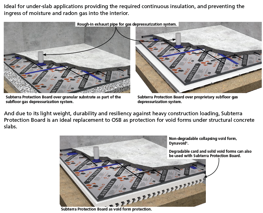 Subterra Under-Slab
