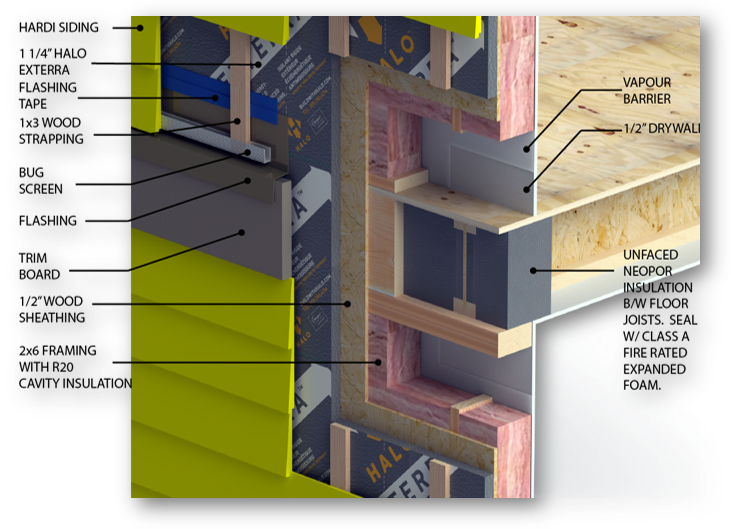 Wall Transition Example