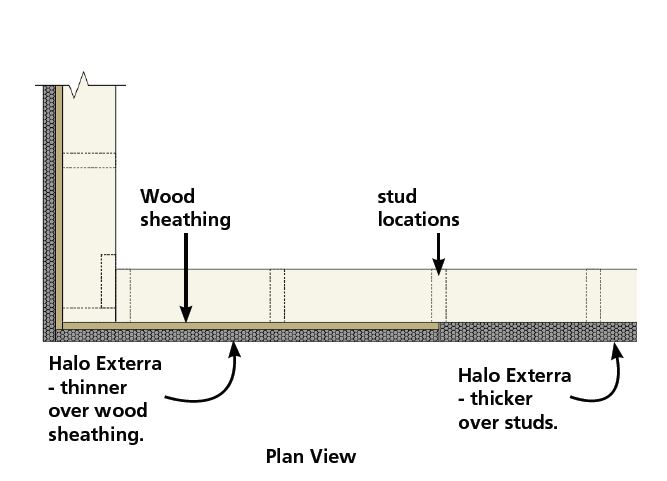 Plan View - Uninsulated Wood structural panel sheathing with Halo