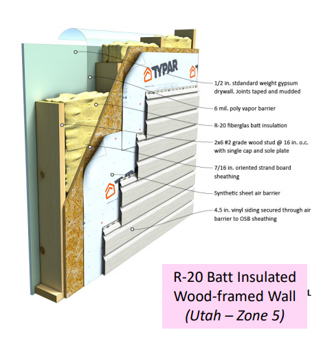 R20 Assembly - Wood Framed Walls