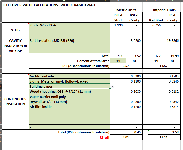 R20 Wall Value - Wood Framed Walls