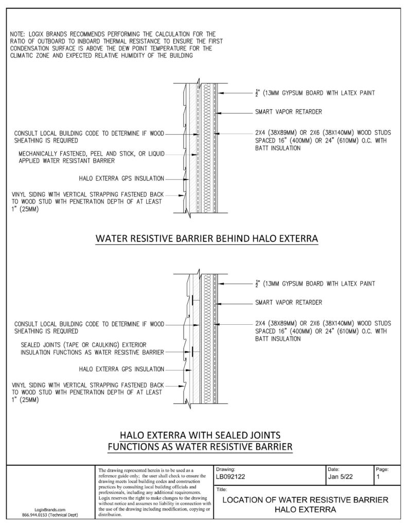 Location WRB Option 1 & 2 Halo Exterra