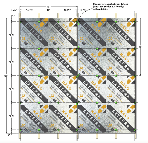 Fastening Halo Exterra to Prefabricated Wall Assemblies