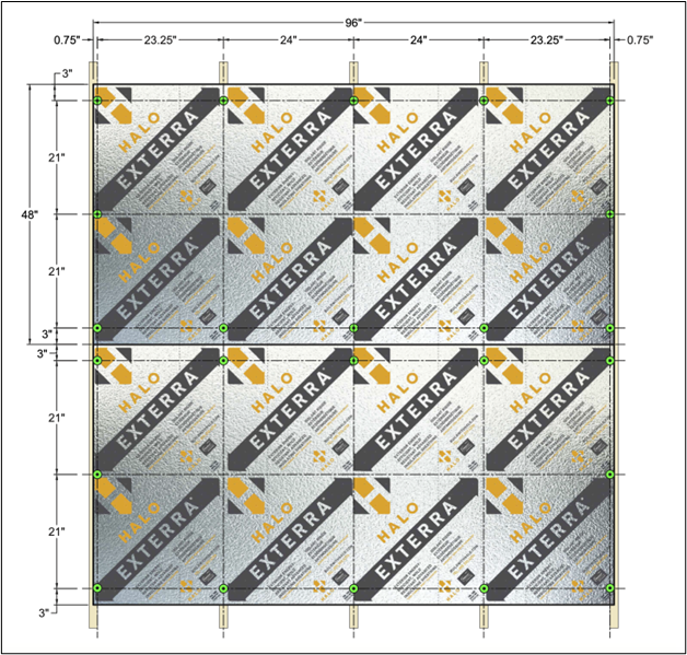 Horizontal Panel Placement