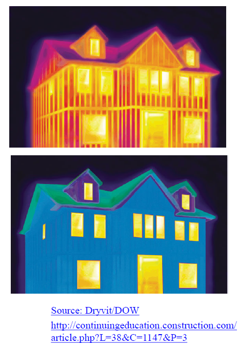Home with 1/2in Continuous Insulation