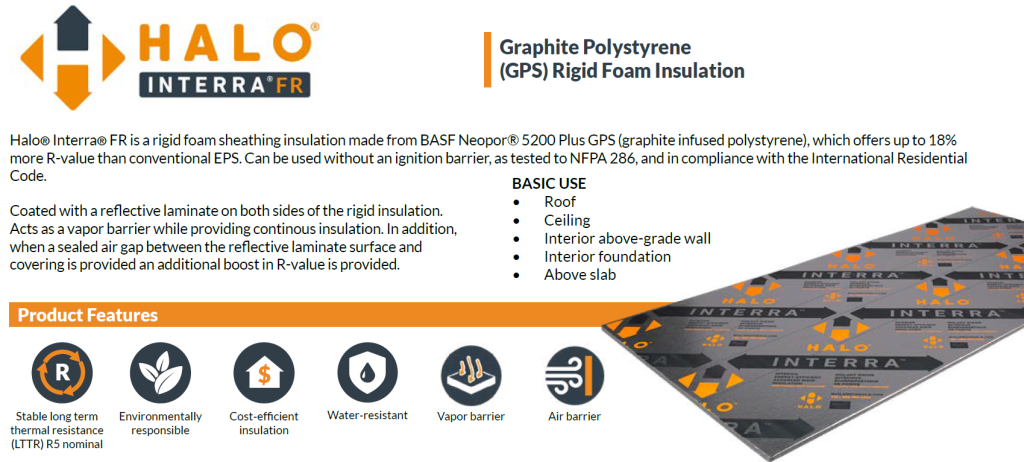 The Advantages of Using Halo Interra FR to Insulate Crawl Spaces